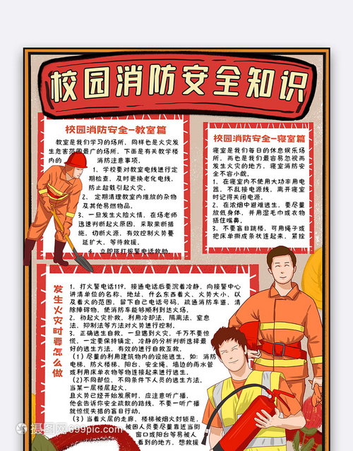 復(fù)古卡通校園消防安全豎版小報手抄報