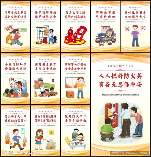 消防安全標語設計圖